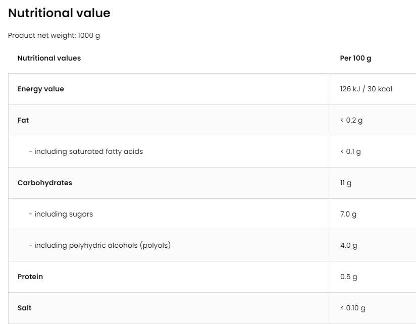 Strawberry Jelly | 92% Real Fruits ~ No Added Sugar 1000 grams - Nutra Best Europe