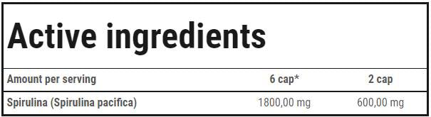 Magnesium Citrate 200mg / 250 Tabs. - Nutra Best Europe