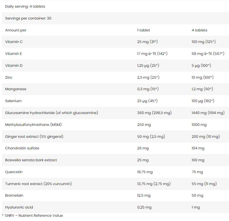 CORE Flex | Joint Formula - 120 Tablets - Nutra Best Europe
