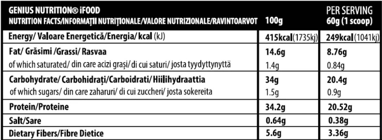 iFood - 1200 grams - Nutra Best Europe