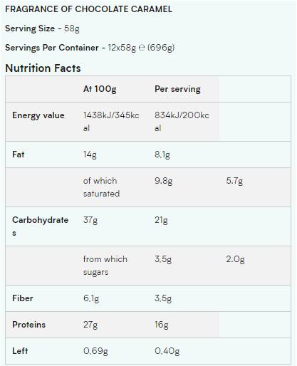 Crispy Layered Bar - 58 grams - Nutra Best Europe