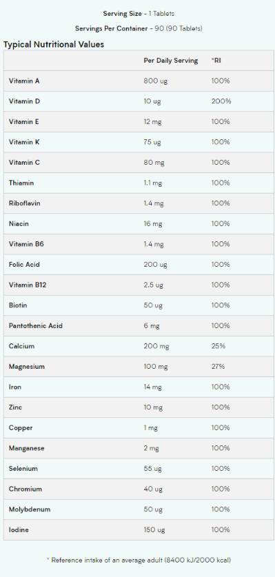 A - Z Multivitamin - 90 Tablets - Nutra Best Europe