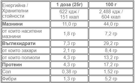 Yummy Cream Delicious Salted Caramelnut [300 grams, 12 Doses] - Nutra Best Europe