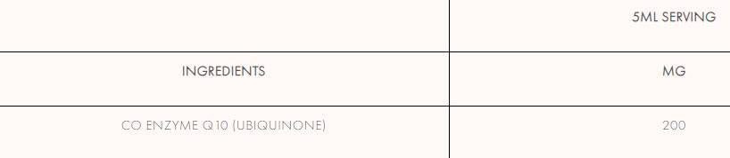 Liposomal COQ10 200 mg - 150 ml - Nutra Best Europe