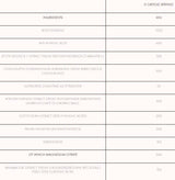 GlucOX | Glucose Disposal Formula 180 capsules - Nutra Best Europe