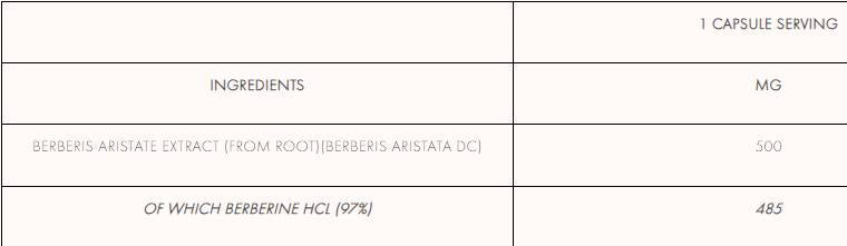 Berberine HCL 500 mg - 60 capsules - Nutra Best Europe