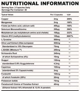 Thyroid Stack | with Guggul and Olive Leaf 90 capsules - Nutra Best Europe