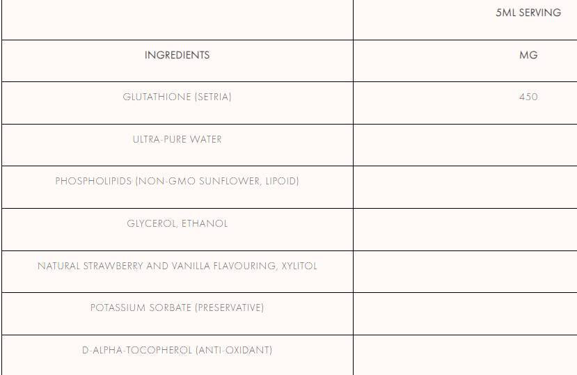 Liposomal Glutathione 450 mg 150 ml - Nutra Best Europe