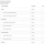 Omega 3-6-9 - 180 Softgels - Nutra Best Europe