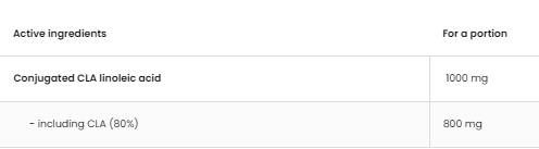 CLA 1000 - 150 Gel capsules - Nutra Best Europe