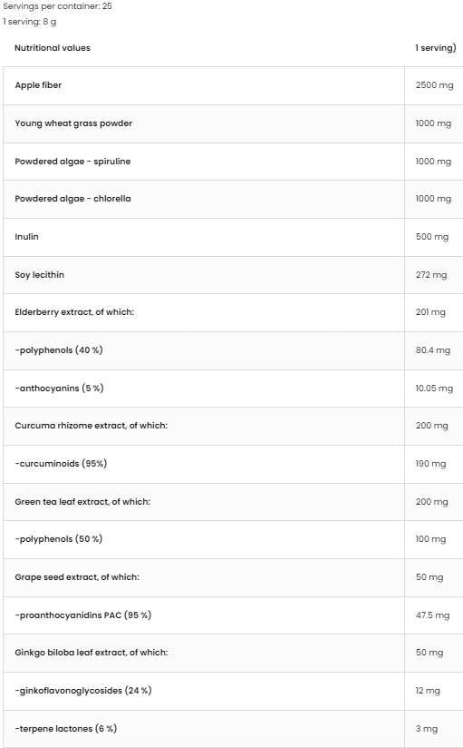 Extra Green Detox | Greens Detoxifying Formula 200 grams - Nutra Best Europe