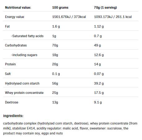 Mass Acceleration - 3000 grams - Nutra Best Europe