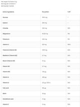 Isotonic | Electrolyte Blend Sachets - 30 x 5 grams - Nutra Best Europe