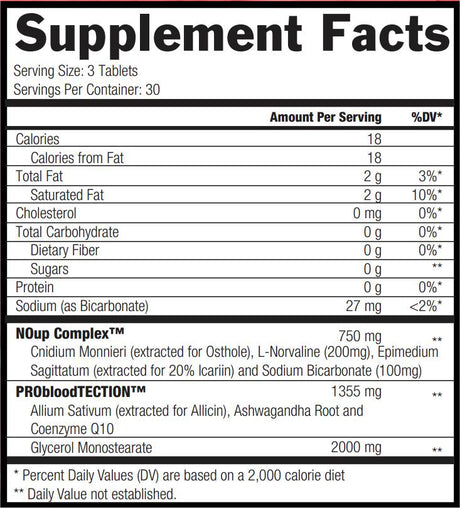 White Blood 2.0 90 capsules - Nutra Best Europe