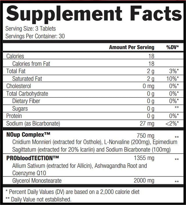 White Blood 2.0 90 capsules - Nutra Best Europe