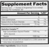 GlycerGrow NEW! - 234 grams - Nutra Best Europe