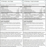 Purple Wrath - 1008 grams - Nutra Best Europe