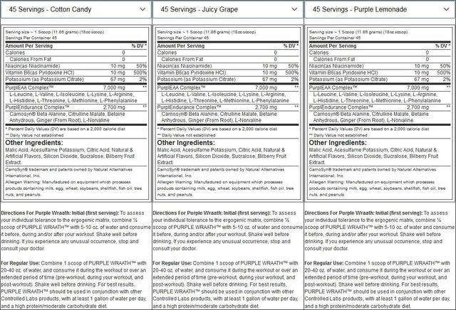 Purple Wrath - 542 grams - Nutra Best Europe
