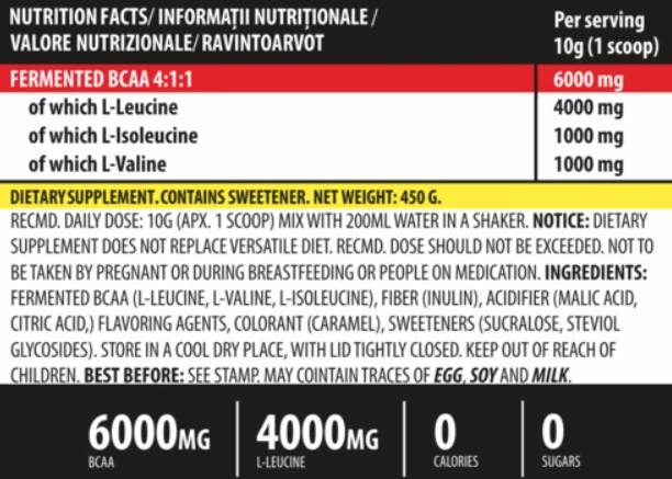 PROVIT PM with ZMA, Theanine & Valeriana / 60 Caps - Nutra Best Europe