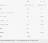 DEluxe Protein Bar - 12 x 60 grams - Nutra Best Europe