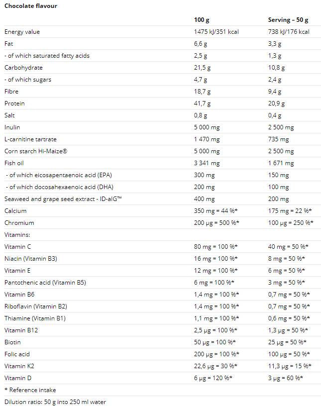 Diet Protein 560 grams - Nutra Best Europe