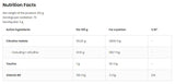 OstroVit Citrulline Malate Powder [210 grams, 70 Doses] - Nutra Best Europe