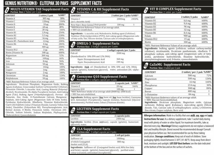 Elite Pak - 30 Packs - Nutra Best Europe