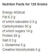 Advanced Gainer Blend 2500 grams - Nutra Best Europe