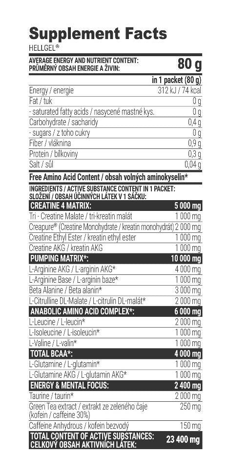 Energizing multivitamins for diabetics - Alpha betic®, 30 tablets - Nutra Best Europe