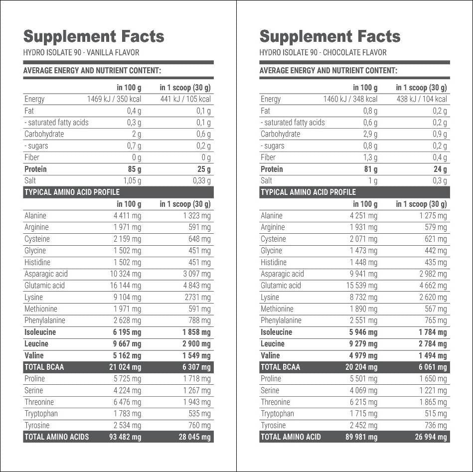 Hydro Isolate 90 DH8 - 1000 grams - Nutra Best Europe