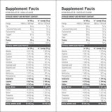 Hydro Isolate 90 DH8 - 1000 grams - Nutra Best Europe