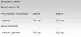 Arginine AKG / AAKG 1250 mg - 120 Tablets - Nutra Best Europe