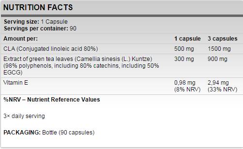 CLA + Green Tea 90 capsules - Nutra Best Europe