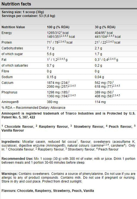 Platinum Micellar Casein - 1600 grams - Nutra Best Europe