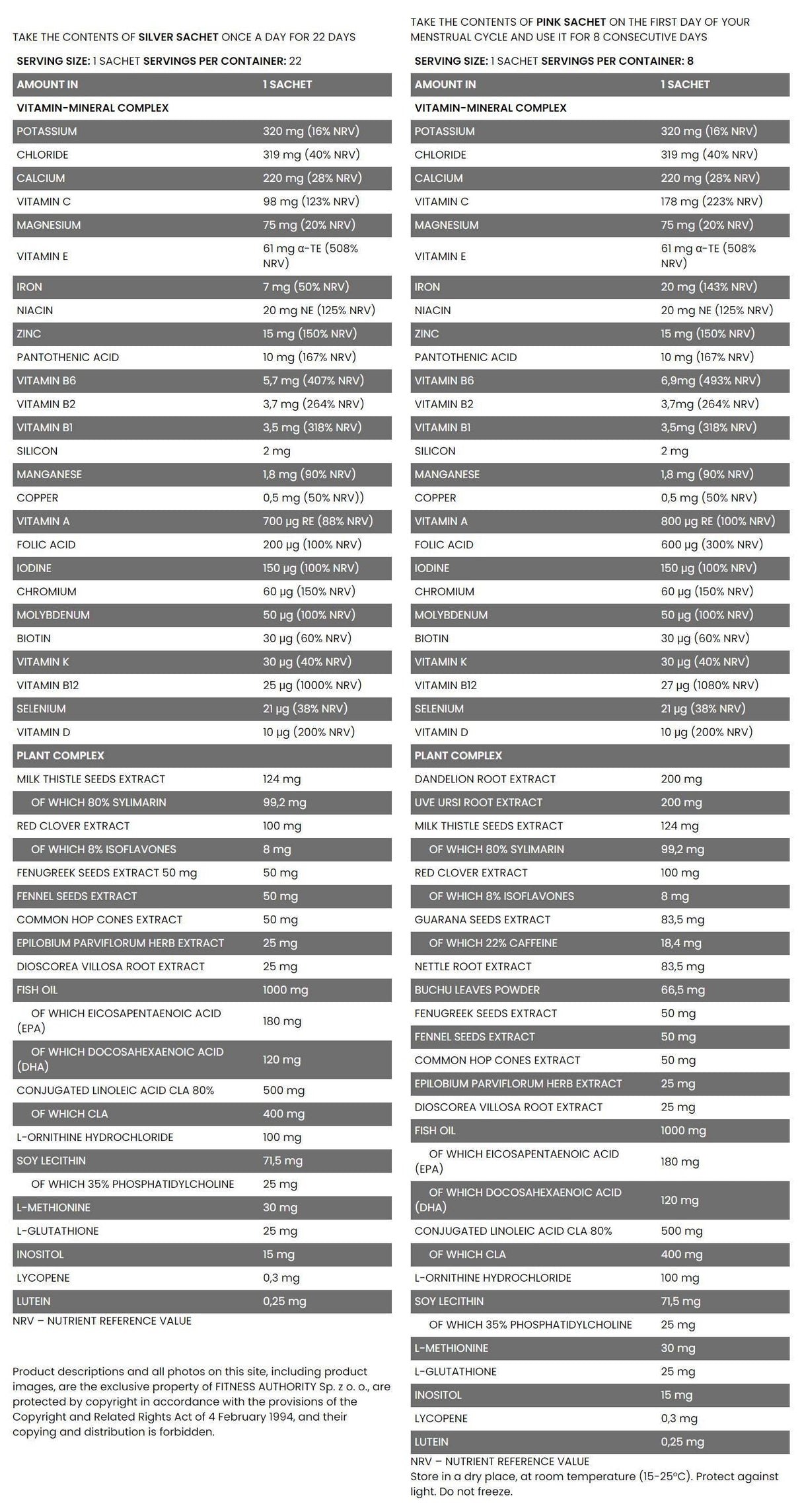 Beauty Elixir - Female Support | Complete Multivitamin Formula for Menstrual Cycle Days - 22 + 8 Packets - Nutra Best Europe