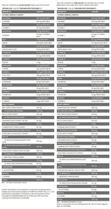 Beauty Elixir - Female Support | Complete Multivitamin Formula for Menstrual Cycle Days - 22 + 8 Packets - Nutra Best Europe