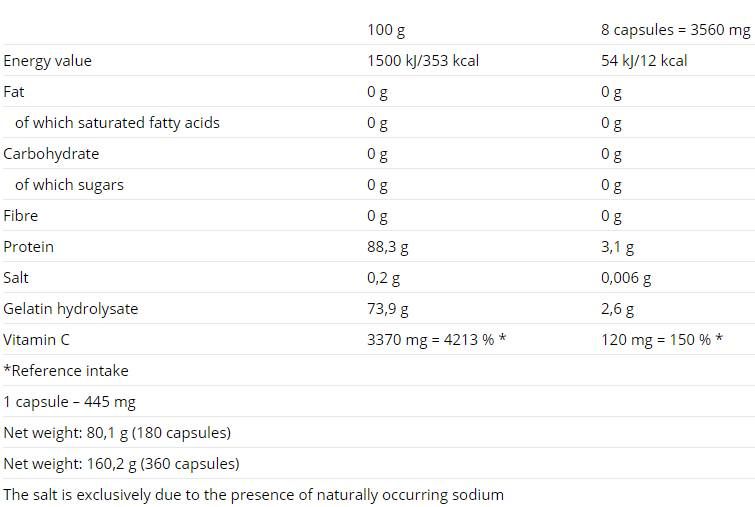 Flexit Gelacoll - 180 capsules - Nutra Best Europe