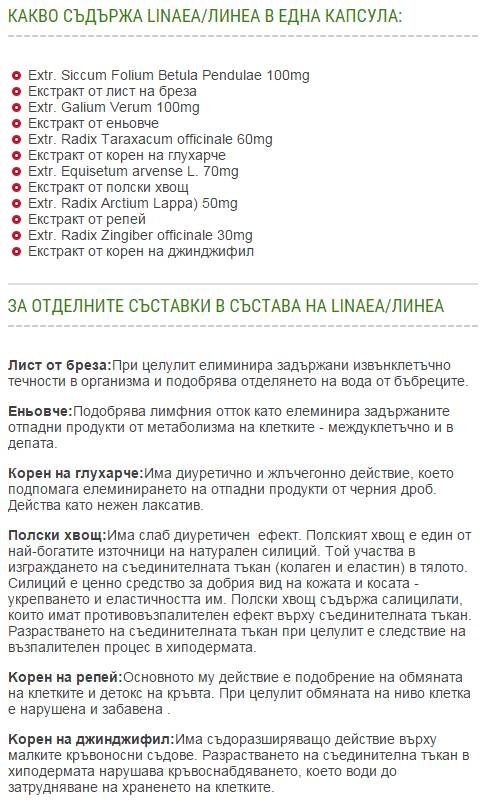 Linea 60 capsules - Nutra Best Europe