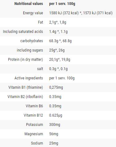 Gain Pak [3000 grams] - Nutra Best Europe