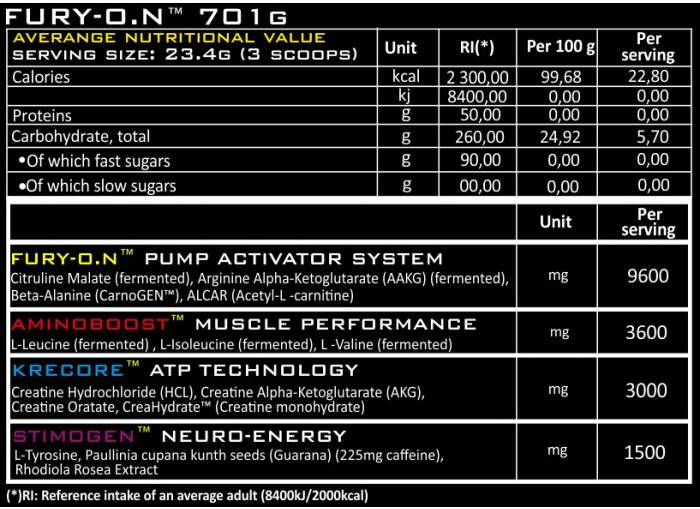 FURY-ON 700 grams - Nutra Best Europe