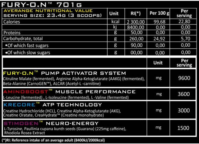 FURY-ON 700 grams - Nutra Best Europe