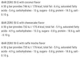 iBar Zero - 50 grams - Nutra Best Europe