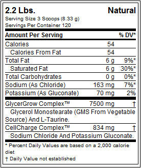 GlycerGrow 1000 grams - Nutra Best Europe