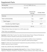 Colloidal Minerals | Fulvic Acid Trace Minerals - Raspberry Flavor - 946 ml - Nutra Best Europe