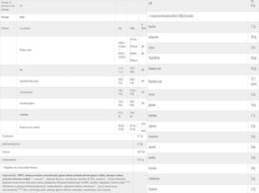 REBOUND Men's Cotton Shorts / Black - Nutra Best Europe