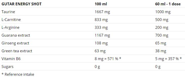 Gutar Energy Shot 60 ml - 20 x 60 ml - Nutra Best Europe