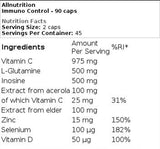 Immuno Control - 90 capsules - Nutra Best Europe