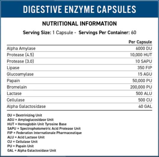 Digestive Enzyme Complex - 60 capsules - Nutra Best Europe