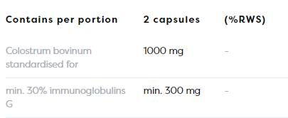 Colostrum 1000 mg - 60 capsules - Nutra Best Europe