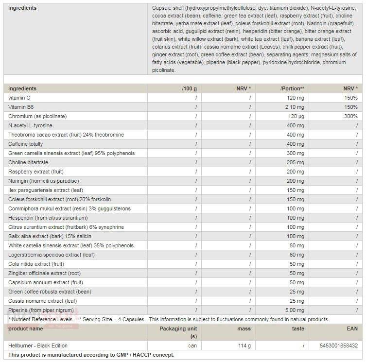 Hellburner / Black Edition - 120 capsules - Nutra Best Europe